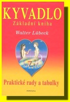 Kyvadlo základní kniha