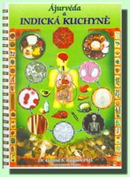 Ájurvéda a Indická kuchyně (Ájurvédská kuchyně)