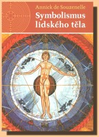 Symbolismus lidského těla