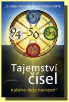 Tajemství čísel našeho data narození - tyrolské číselné kolo 21.7.2016