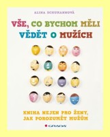 Vše, co bychom měli vědět o mužích