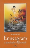 Enneagram v panelových rozhovorech