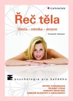 Řeč těla gesta mimika emoce