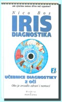 Irisdiagnostika