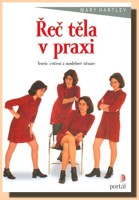 Řeč těla v praxi