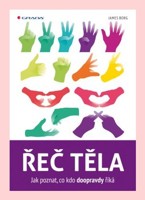 Řeč těla  jak poznat, co kdo doopravdy říká