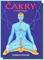 ČAKRY centra energie