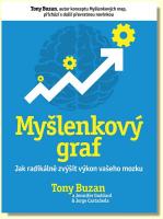 Myšlenkový graf jak radikálně zvýšit výkon vašeho mozku